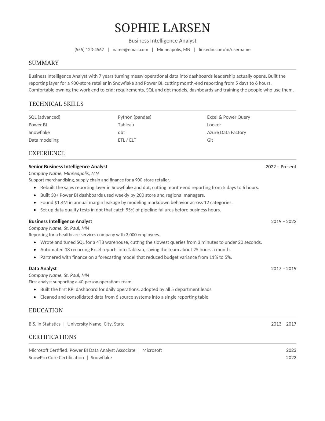Business Intelligence Analyst Resume template for Google Docs and Word