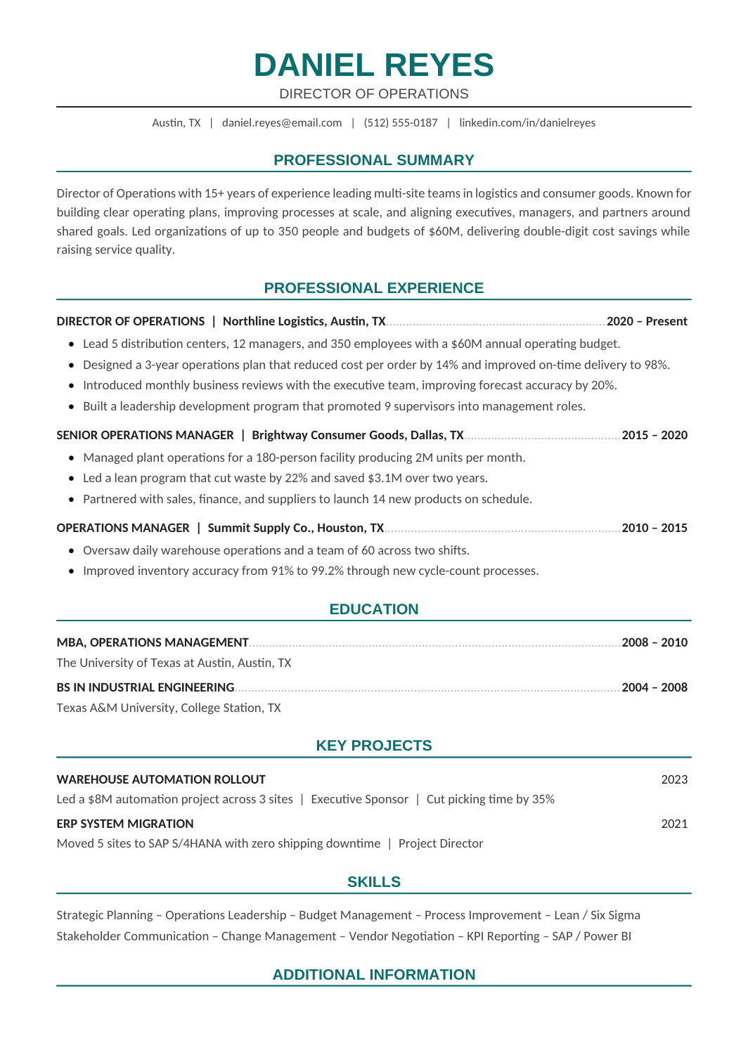 Director Resume template for Google Docs and Word