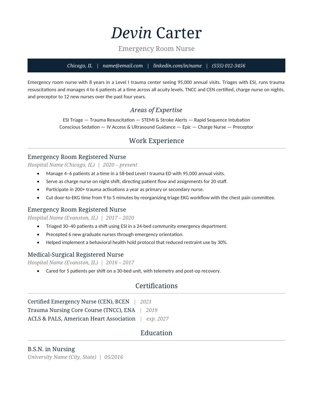 ER Nurse Resume template for Google Docs and Word