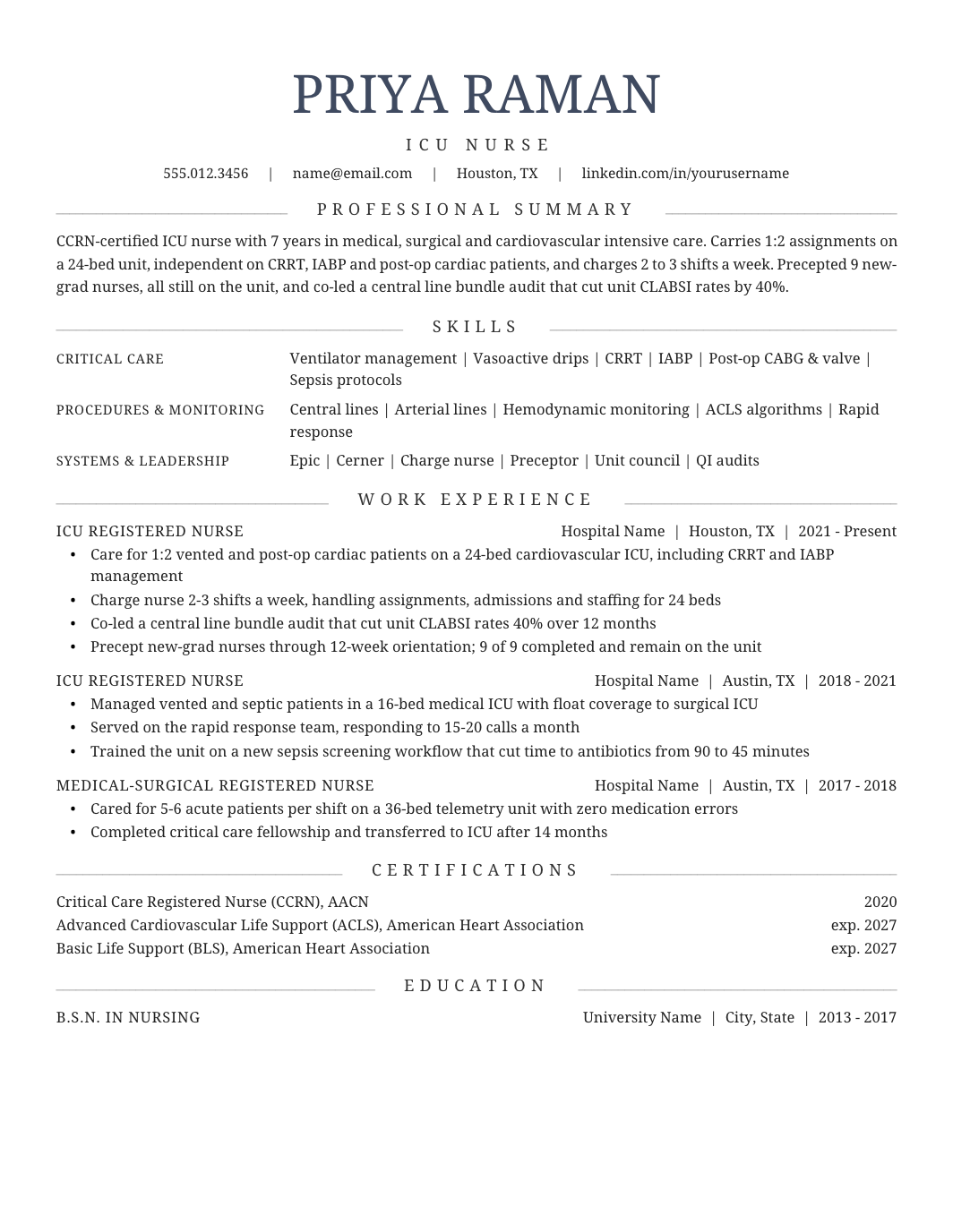 ICU Nurse Resume template for Google Docs and Word