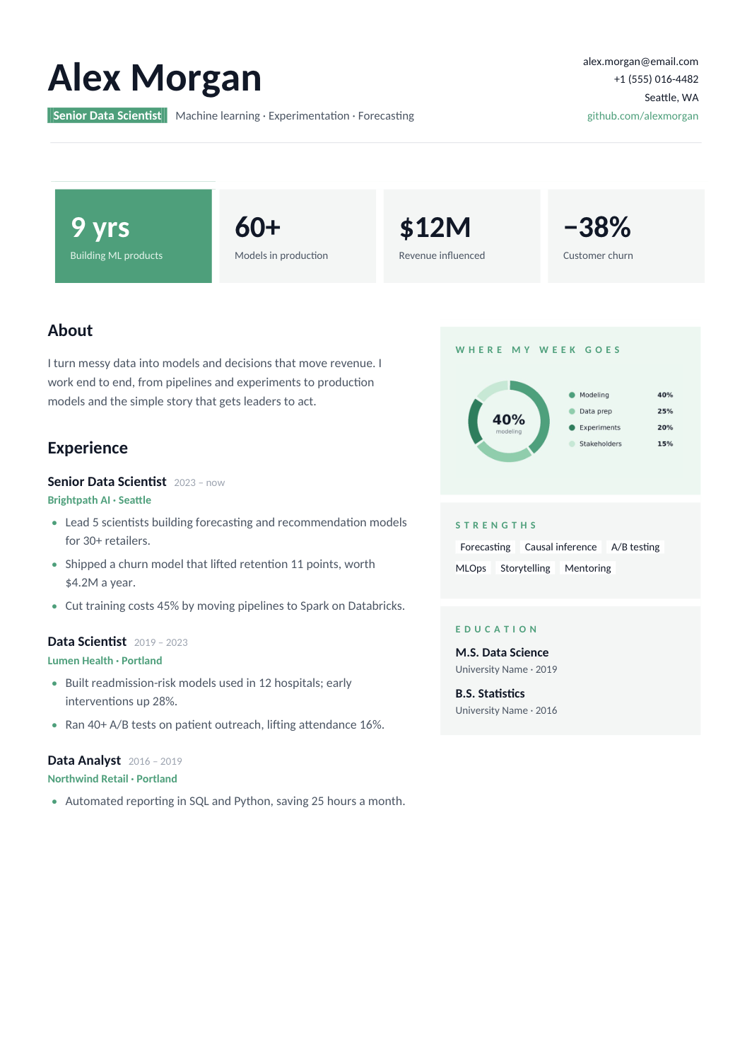 Infographic resume template with KPI cards, a donut chart, and a two-column layout