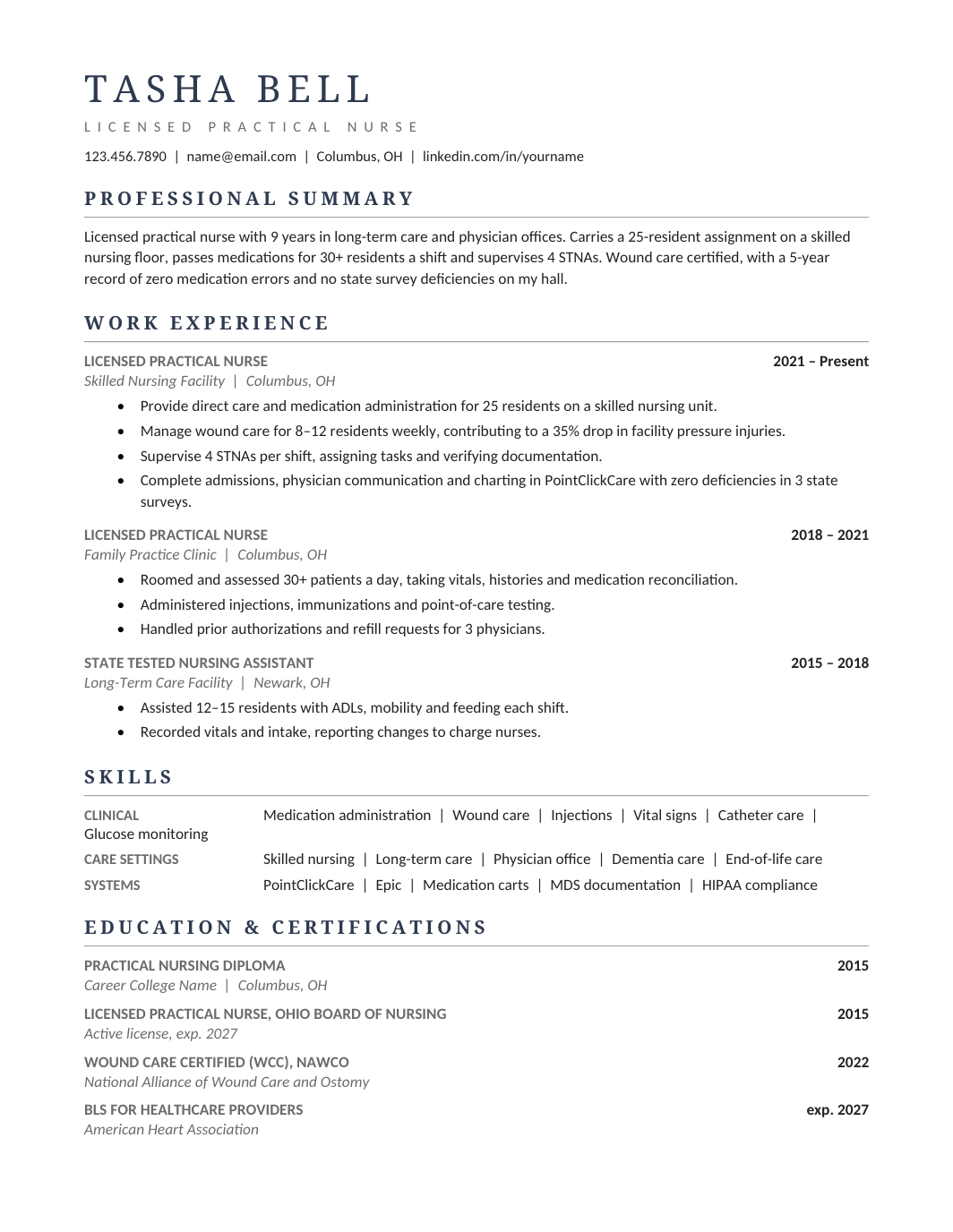 Licensed Practical Nurse Resume template for Google Docs and Word